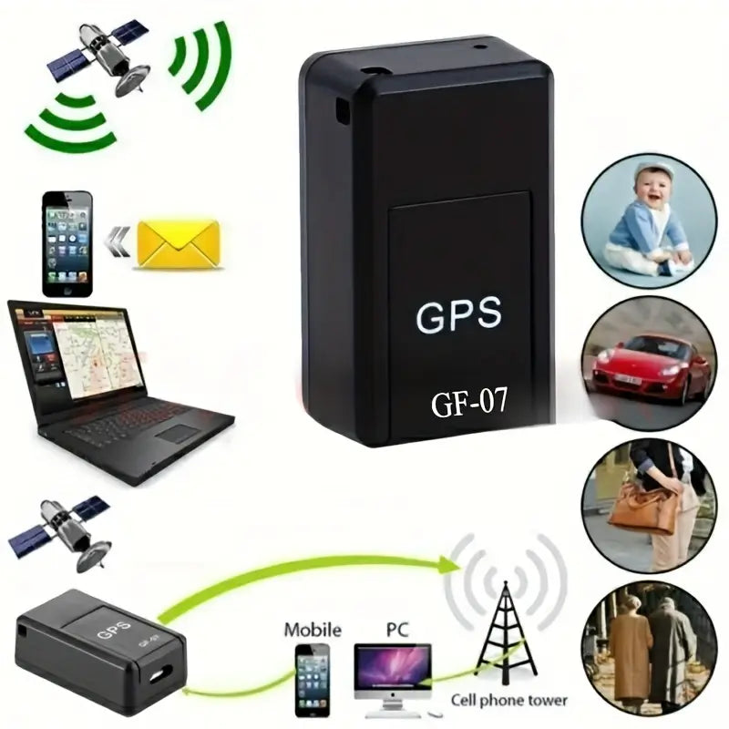 Mini Localizador GPS
