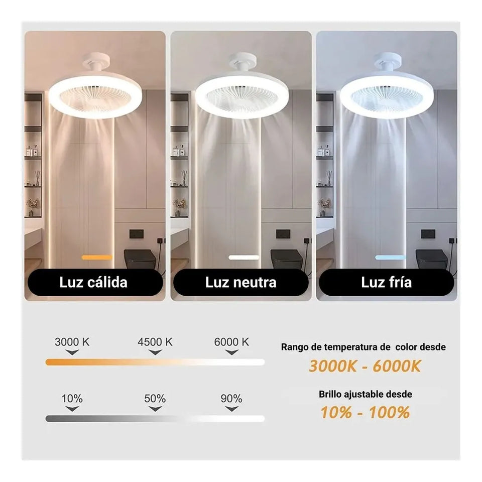 FOCO VENTILADOR LED CON AROMATIZADOR 3 EN 1