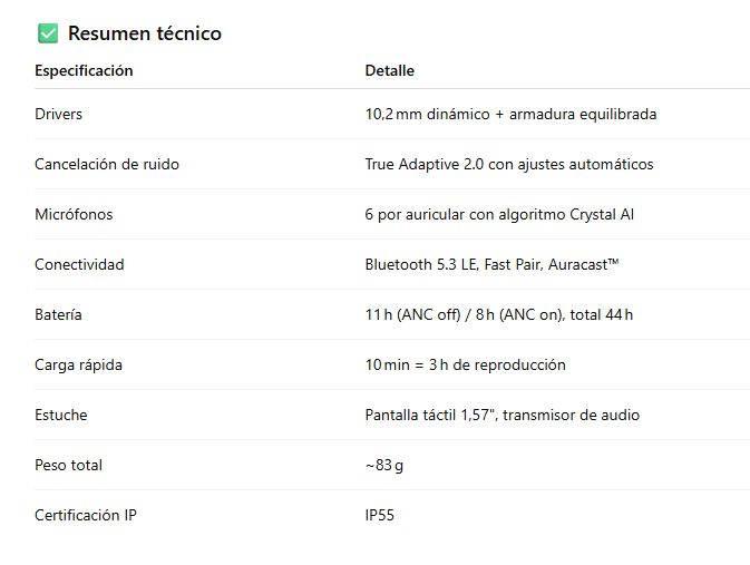 Audífono JBL Tour Pro 3